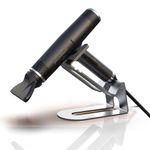 AccesorioIQHolder