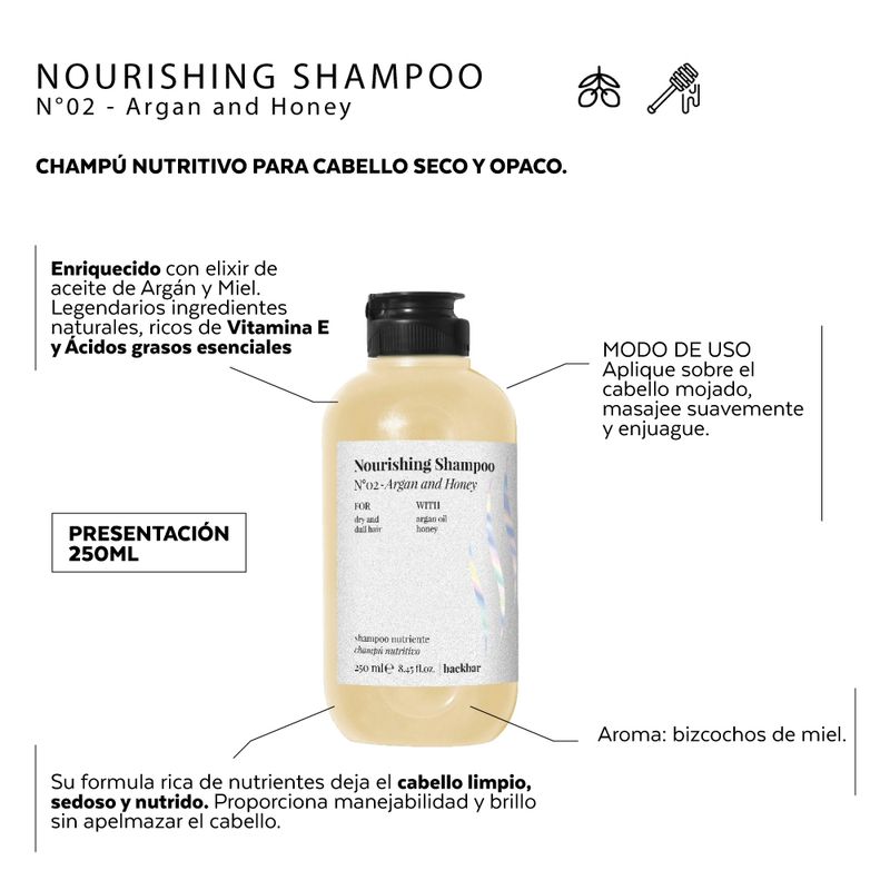 BACK-BAR-NOURISING-SHAMPOO-N°02---Argan-and-Honey-250ML_2