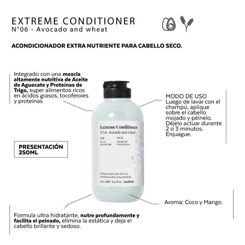 Acondicionador Farmavita Extra Nutritivo para Cabello Seco 250ML