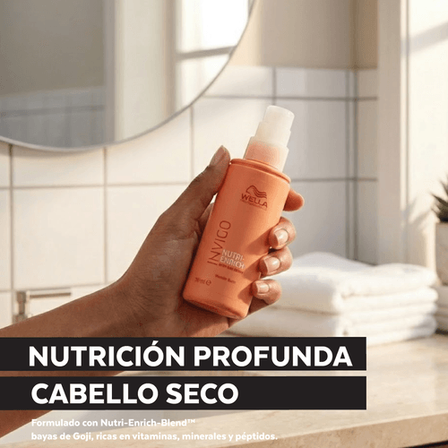 Balm Wella Invigo Nutri-Enrich Wonder Balm 150ml - Nutricion Profunda